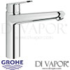 Grohe Eurodisc Cosmopolitan Single-Lever Sink Mixer Spare Parts